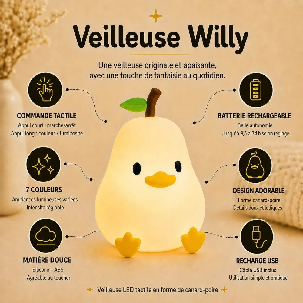 Infographie veilleuse LED canard-poire Willy : commande tactile, 7 couleurs, silicone doux, recharge USB