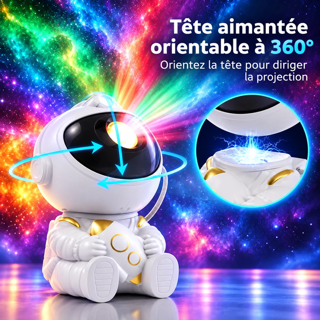 Tête aimantée du projecteur Apollo orientable à 360° pour diriger la projection