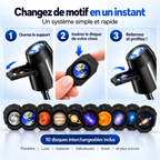 Changer de disque sur le projecteur Astra en trois étapes, avec les 10 disques de projection interchangeables