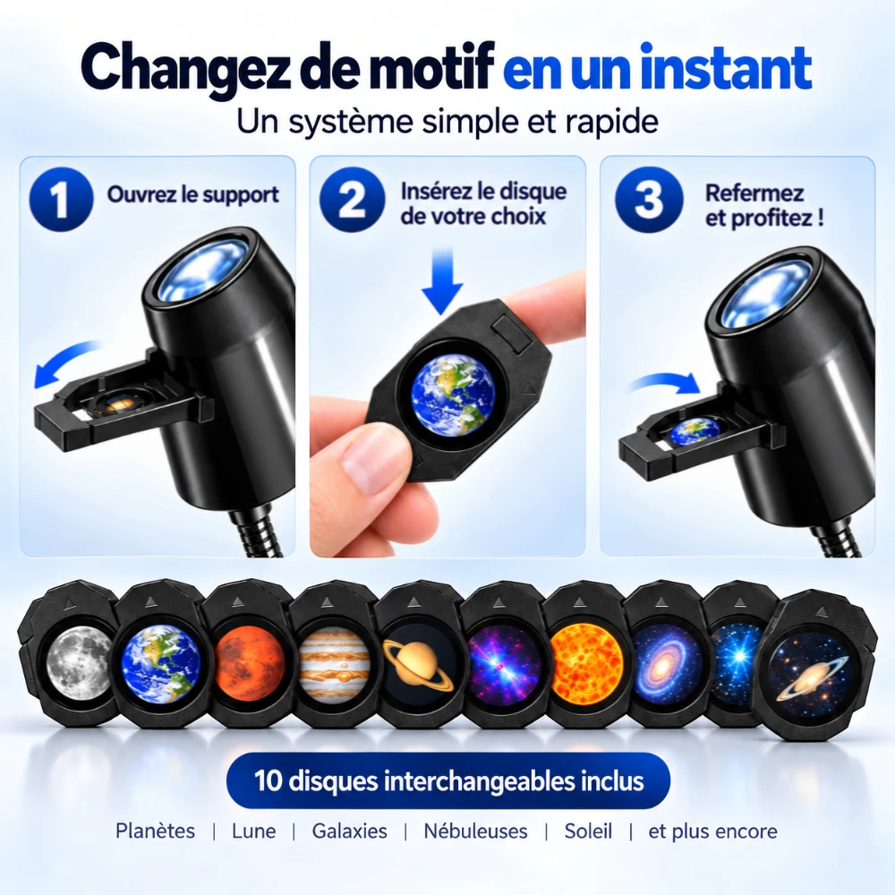 Changer de disque sur le projecteur Astra en trois étapes, avec les 10 disques de projection interchangeables