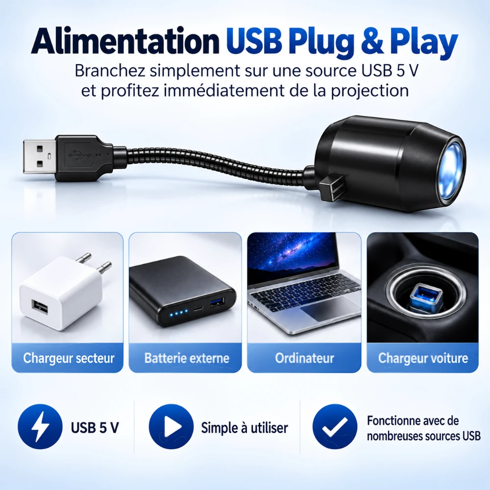 Projecteur Astra à alimentation USB 5 V, à brancher sur un chargeur secteur, une batterie externe ou un ordinateur