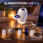 Projecteur Cygnus alimenté en USB 5 V par prise secteur, ordinateur ou batterie externe