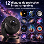 Les 12 disques de projection Galaxia : système solaire, Terre, Lune, galaxies et nébuleuses