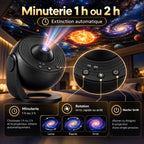 Boutons du projecteur Galaxia : marche/arrêt, rotation lente ou rapide, minuterie 1 h ou 2 h