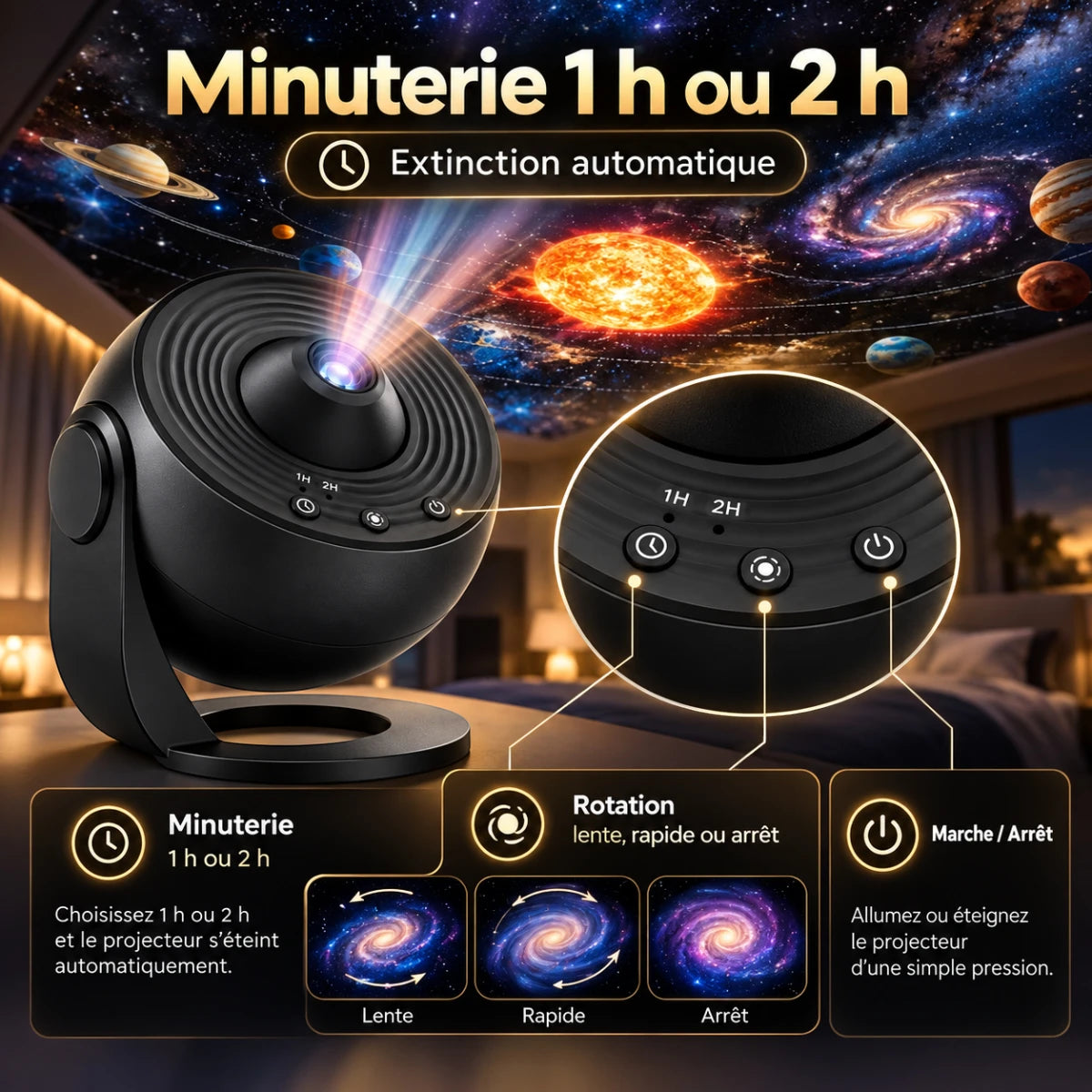 Boutons du projecteur Galaxia : marche/arrêt, rotation lente ou rapide, minuterie 1 h ou 2 h