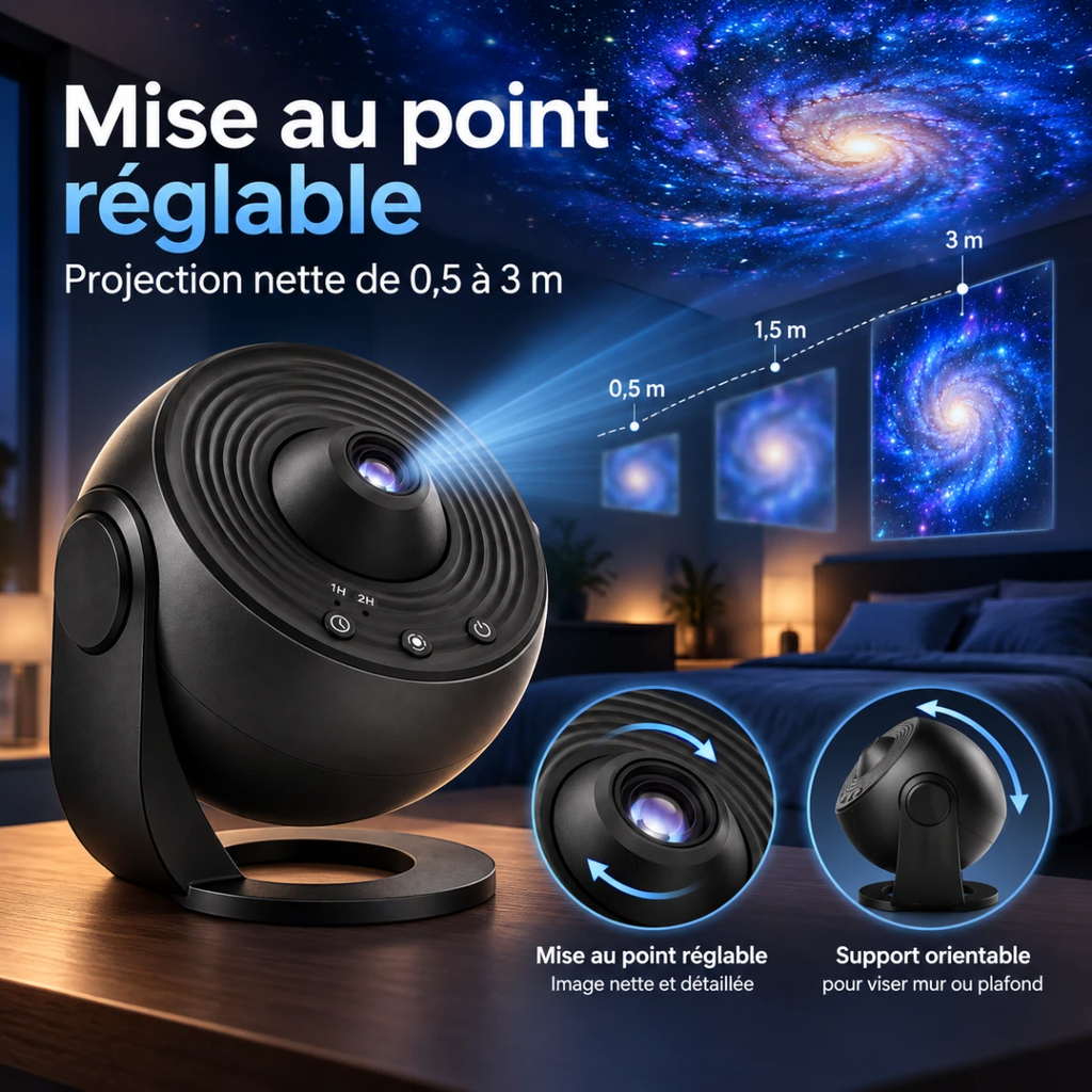 Molette de mise au point du projecteur Galaxia pour une projection nette