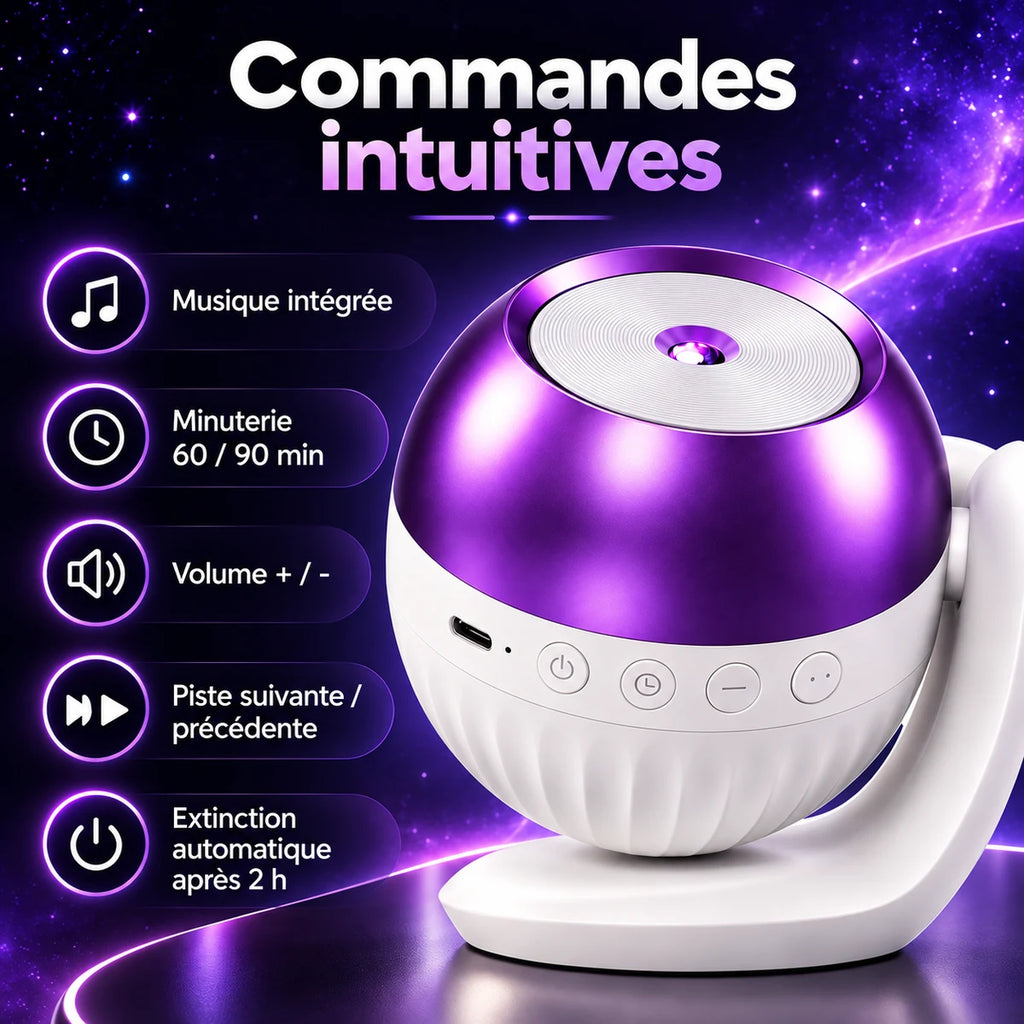 Boutons de commande de la veilleuse Cosmo : musique, minuterie 60 ou 90 min, volume et pistes